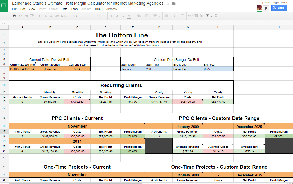 ultimate-profit-margin-calculator